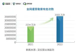爱游戏官网-MATIC意外遭遇安全漏洞,亏损多达24.79万美元的简单介绍