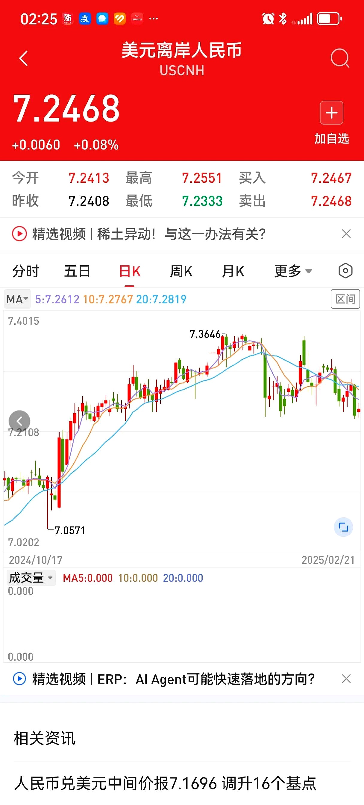 爱游戏app-MATIC冲破10.27美元关口，上涨周期会不会真的到来？的简单介绍